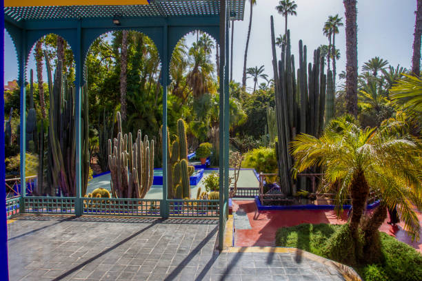 The Majorelle Garden